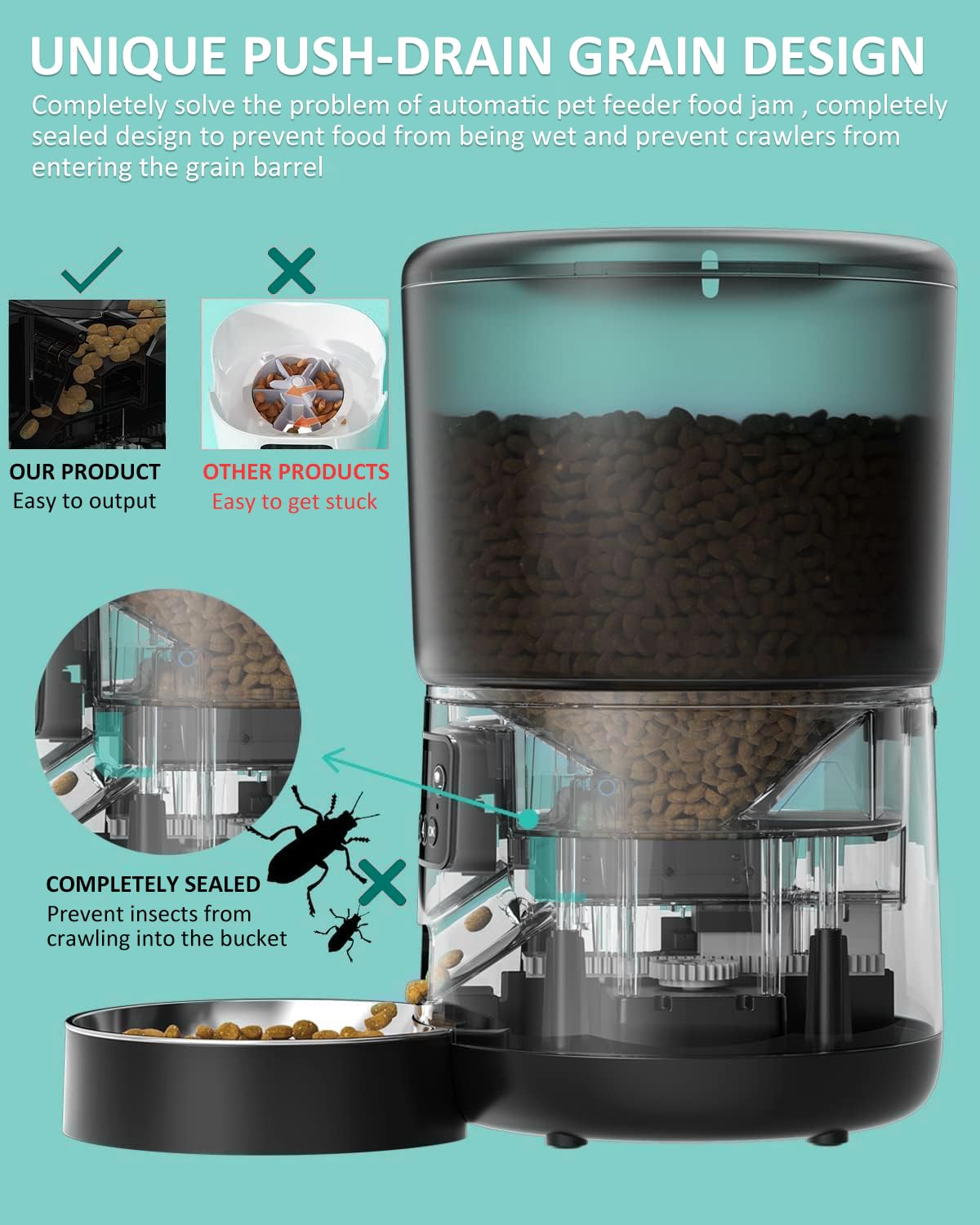 Dogs Automatic Feeder